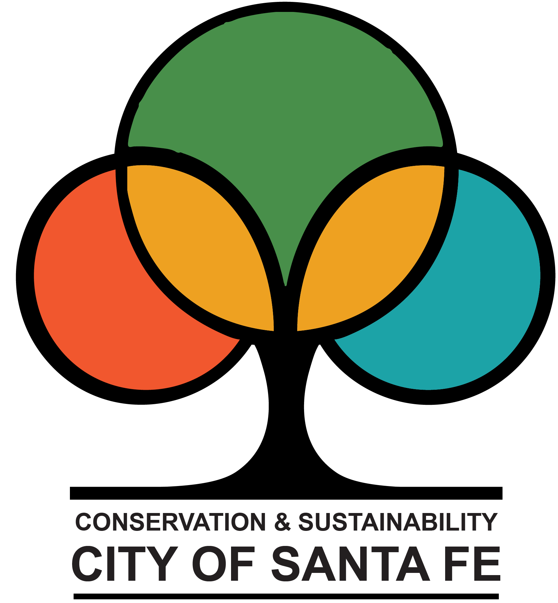 Sustainable Santa Fe