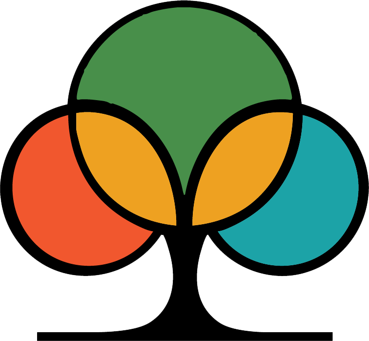 Sustainable Santa Fe